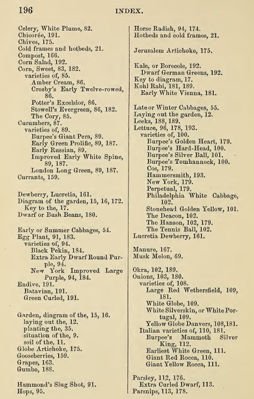 Skills (1898) How and What to Grow in a Kitchen Garden of One Acre