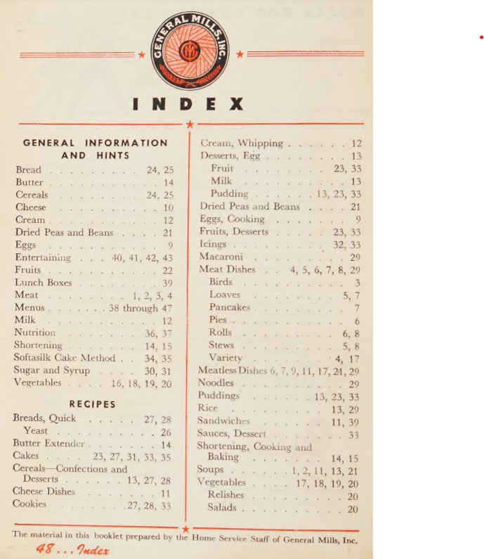Recipes (1943) Your Share: How to Prepare Appetizing, Healthful Meals with Foods Available Today